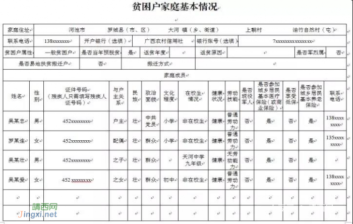 【权威发布】靖西2018新版“一户一册一卡”填写说明及注意事项 - 靖西网