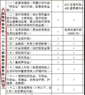 【权威发布】靖西2018新版“一户一册一卡”填写说明及注意事项 - 靖西网