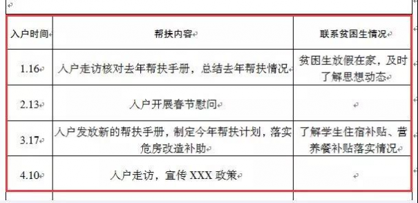 【权威发布】靖西2018新版“一户一册一卡”填写说明及注意事项 - 靖西网