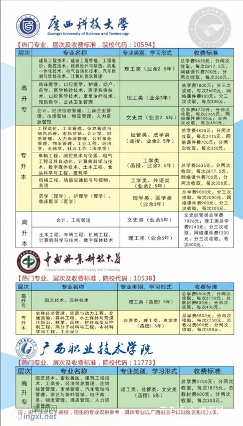 2018年靖西函授火热报名中，在靖西报名，在靖西考试，正规文凭，教育部认证，全国认可 - 靖西网