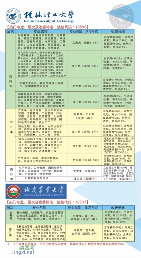 2018年靖西函授火热报名中，在靖西报名，在靖西考试，正规文凭，教育部认证，全国认可 - 靖西网