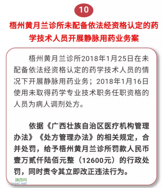 广西通报十大医疗卫生行政处罚案，百色这名“黑医生”挨了…… - 靖西网