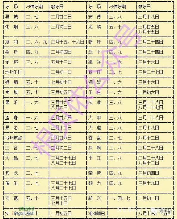 在靖西农村，有一种乡愁叫赶圩！那满满回忆你还记得吗？附各乡镇圩日表！ - 靖西网