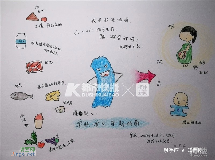 杭州37岁二胎妈妈怀孕31周遭遇“冰箱杀手”，差点胎死腹中！ - 靖西网