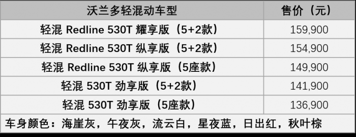 雪佛兰沃兰多轻混动车型上市 售价13.69万元-15.99万元 - 靖西网