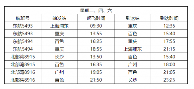 百色——成都，直飞航班将于10月25日开始;直接对接四川的两大新一线城市成都和直辖市重庆。 - 靖西网