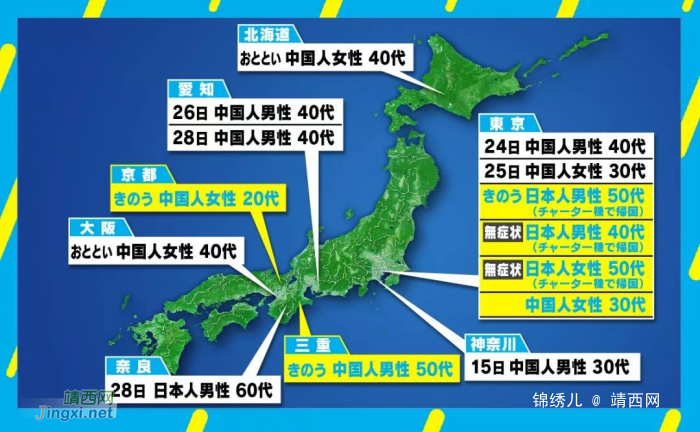 日本首都圈即将“沦陷”！预测10天感染新型肺炎12万人。 - 靖西网