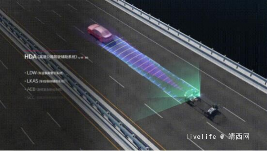 自动驾驶必将改变未来交通，摩比斯多项技术傍身 - 靖西网