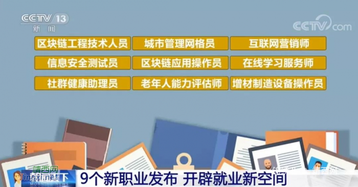 人社部重磅发布！又一批新职业来了，找工作的赶紧看 - 靖西网