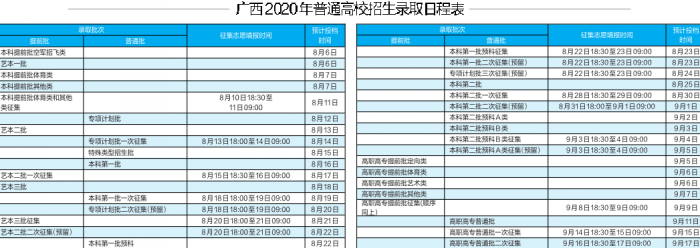 注意！广西2020年普通高校招生录取日程有变 - 靖西网