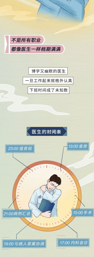 今天（8月19日）是中国医师节 - 靖西网