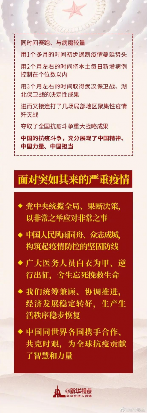 习近平：中国的抗疫斗争，充分展现了中国精神、中国力量、中国担当 - 靖西网