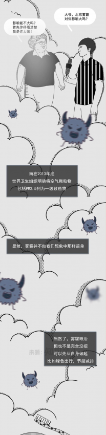 吸入雾霾后，身体会发生什么变化？雾霾进入人体全过程曝光 - 靖西网