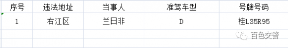 靖西24名“酒司机”挨了，快看有没有你认识的... - 靖西网