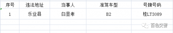 靖西24名“酒司机”挨了，快看有没有你认识的... - 靖西网