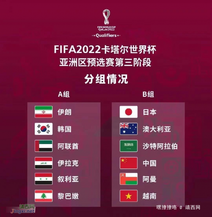 2022年卡塔尔世界杯亚洲区第三阶段预选赛名单出炉 - 靖西网