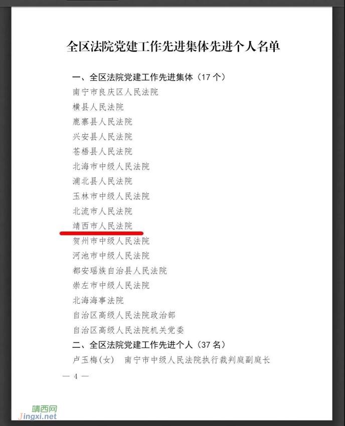 点赞！靖西市法院荣获“全区法院党建工作先进集体”荣誉称号！ - 靖西网