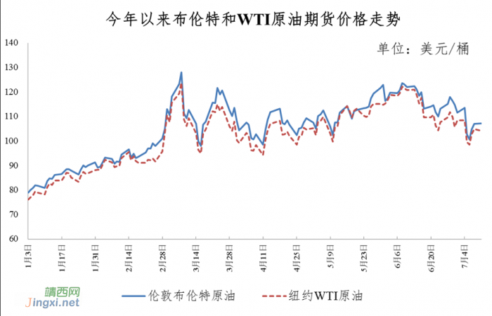 广西人注意！油价要降了，就在今晚…... - 靖西网