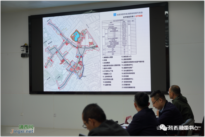 靖西市召开新型城镇化一期项目建设专题汇报会 - 靖西网