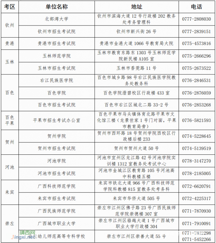 广西2024年上半年中小学教师资格考试笔试公告 - 靖西网