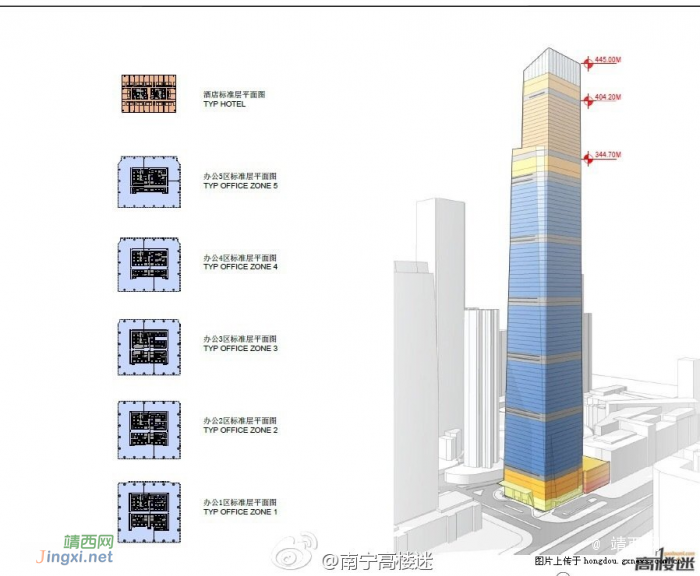 那么大块地。体育公园？靖西大学？还是房地产？ - 靖西网 - 第2页