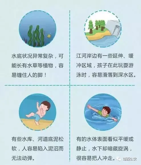 靖西公安教您夏季如何预防溺水，如何正确施救 - 靖西网