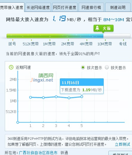 铁通宽带昨天靖西全城故障，网速瞬间掉入水沟 - 靖西市·靖西网