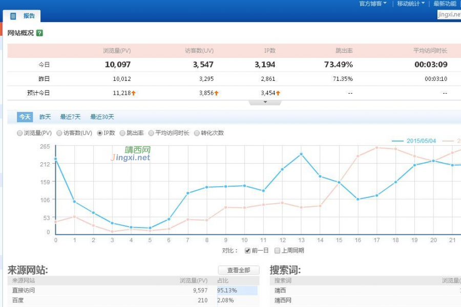 靖西网服务器升级公告 - 靖西市·靖西网