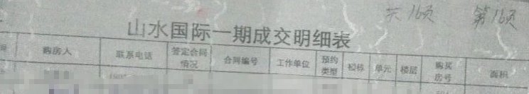 业主详细信息被泄漏 - 靖西市·靖西网