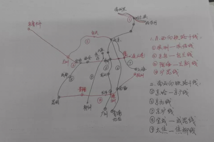 手写版的铁路干线 - 靖西市·靖西网