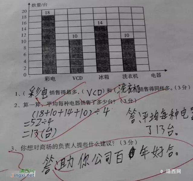 “助你公司百年好合”？我家孩子估计平时学习不够认真 - 靖西市·靖西网