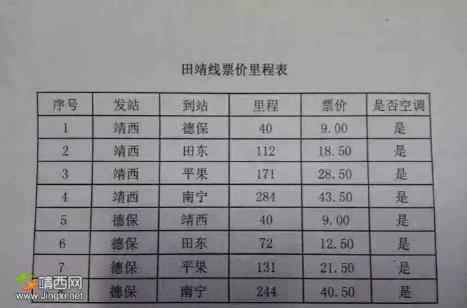 [视频]靖西至南宁火车客运将于2016年1月29日通车 - 靖西市·靖西网