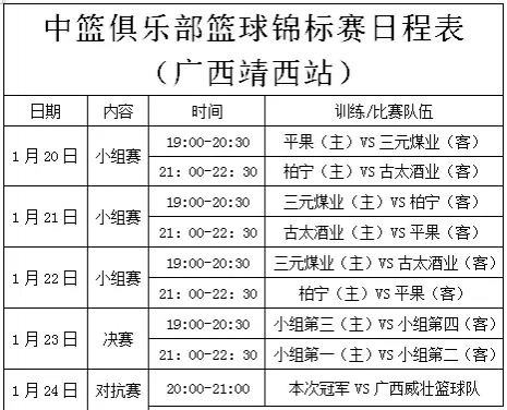 网友们：中篮俱乐部篮球锦标赛在靖西体育馆举行啦！ - 靖西市·靖西网