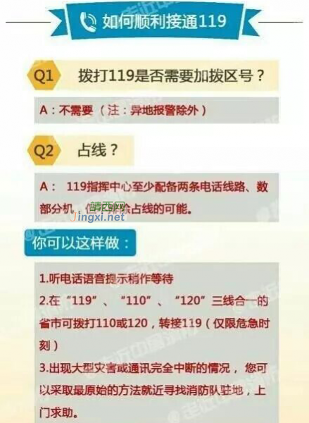 原来拔打119是这样子，靖西网友你知道吗？ - 靖西市·靖西网