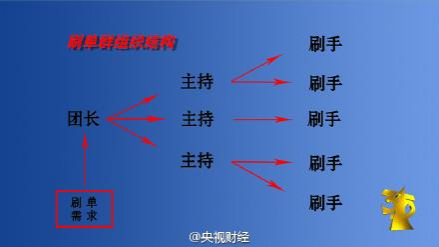 网友们可以安心网购了：淘宝回应刷单：感谢曝光 呼吁司法判例 - 靖西市·靖西网