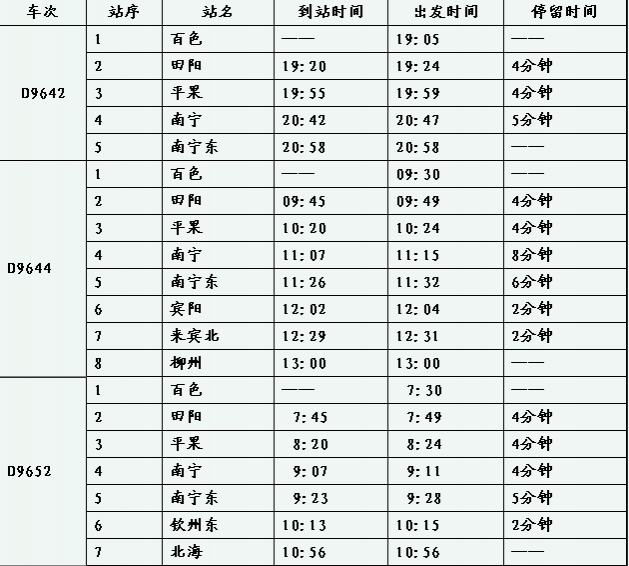 清明，三月三，百色增加临时旅客列车，真好想去试试！ - 靖西市·靖西网