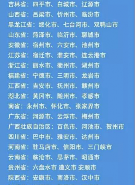 广西最富和最穷的城市榜单，百色竟然“榜上有名” - 靖西市·靖西网