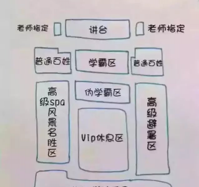 原来 当年我也是VIP学生 - 靖西市·靖西网