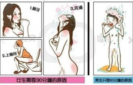 男女洗澡前后区别，太形象了！ - 靖西市·靖西网
