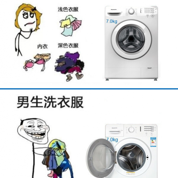 男女洗澡前后区别，太形象了！ - 靖西市·靖西网