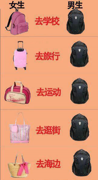 男女洗澡前后区别，太形象了！ - 靖西市·靖西网