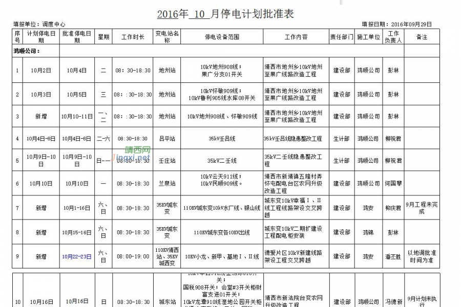 靖西市2016年10月停电计划批准表 - 靖西市·靖西网