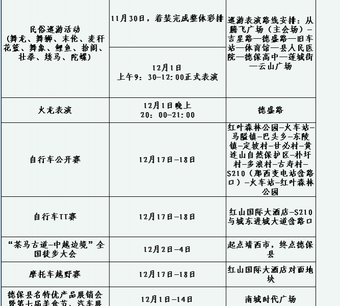 德保红枫文化旅游跟靖西端午药市有得比吗？ - 靖西市·靖西网