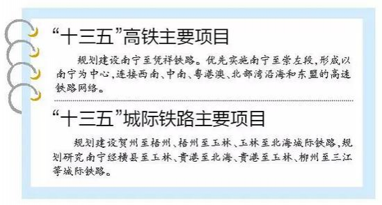 重磅消息！河池、崇左两市进入“高铁圈”在望 - 靖西市·靖西网