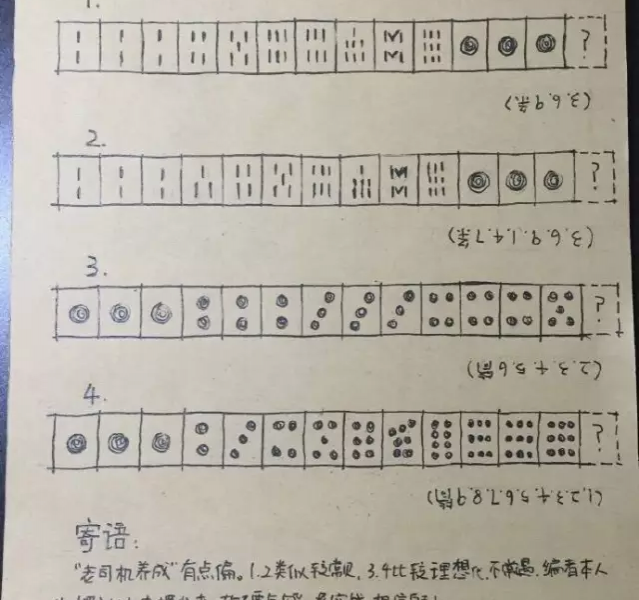 网友亲手制作的麻将宝典，太get力了！ - 靖西市·靖西网