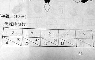 大学毕业都做不出的小学数学题目 - 靖西市·靖西网