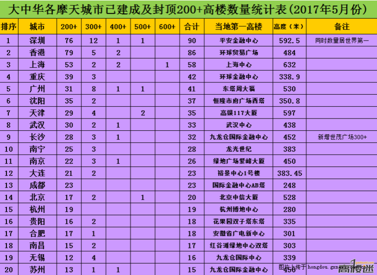 靖西投资150亿元规划建设1万亩的靖东新区 - 靖西市·靖西网