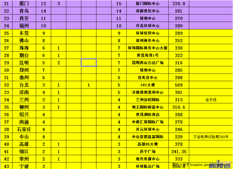 靖西投资150亿元规划建设1万亩的靖东新区 - 靖西市·靖西网