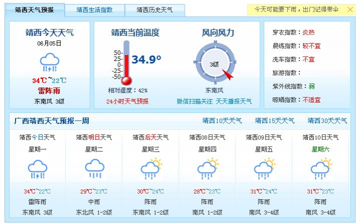 雨在哪里？中国最宜居城市 - 靖西市·靖西网