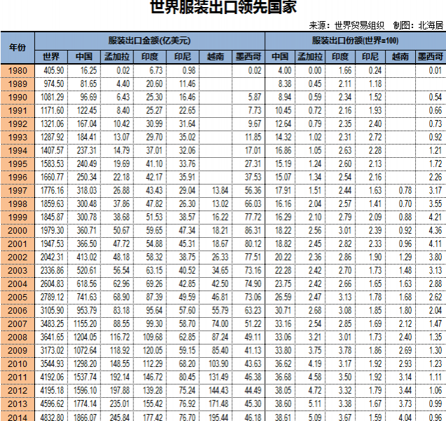 越南女生免费陪通宵？越南还有这种夜生活？ - 靖西市·靖西网